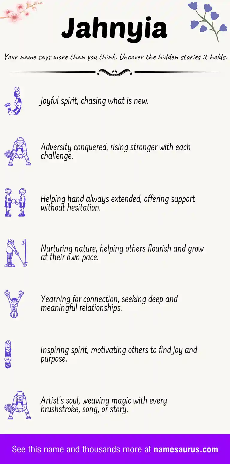 Acrostic poem about Jahnyia.