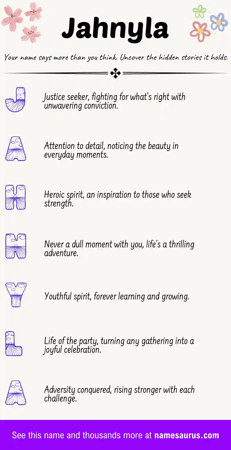 Acrostic poem about Jahnyla.