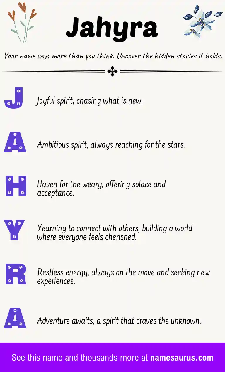 Acrostic poem about Jahyra.
