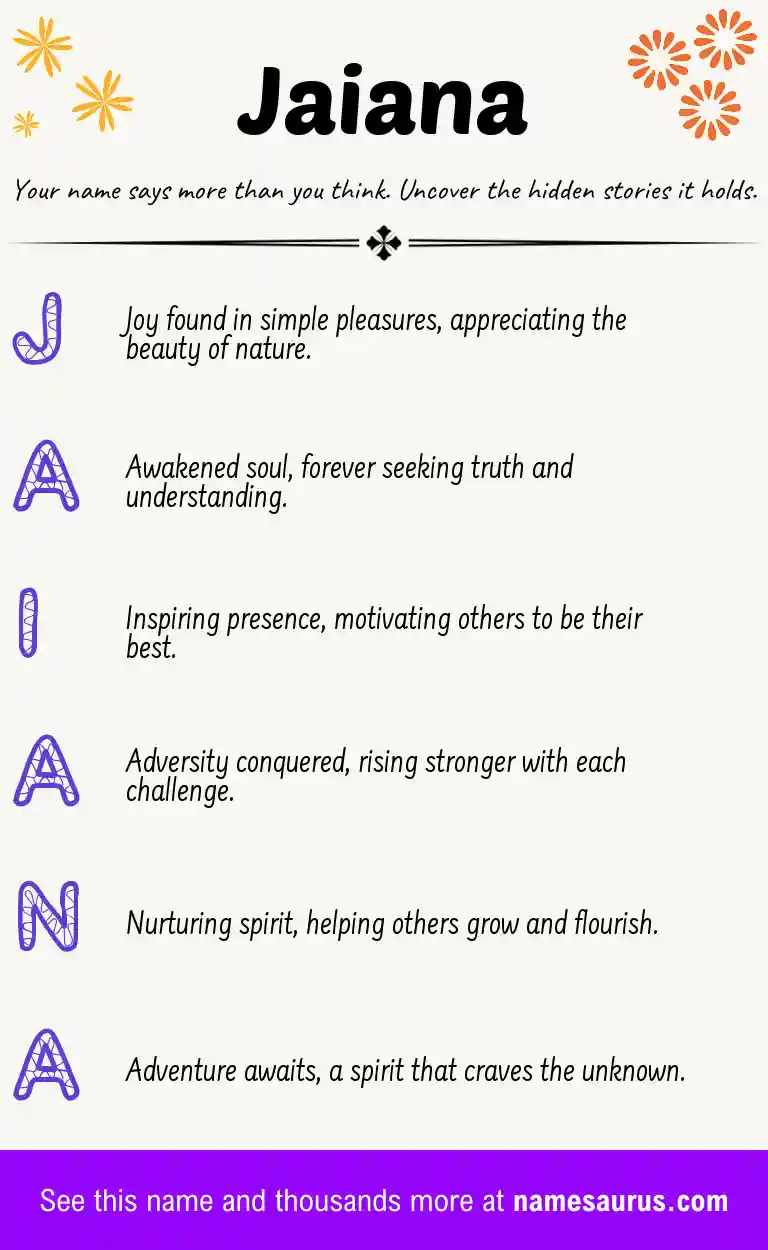 Acrostic poem about Jaiana.
