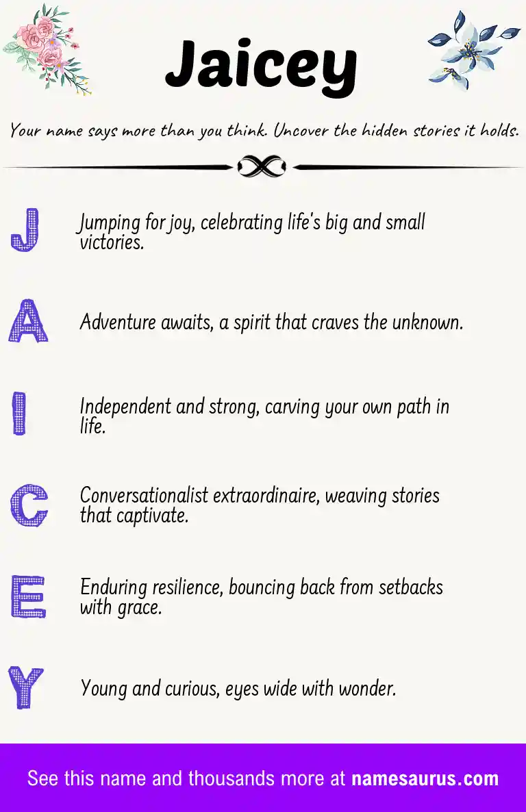 Acrostic poem about Jaicey.