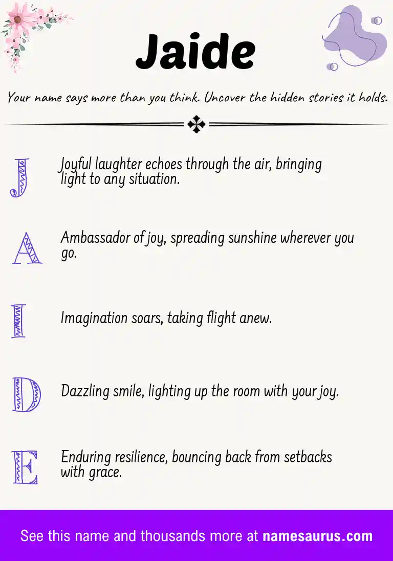 Acrostic poem about Jaide.