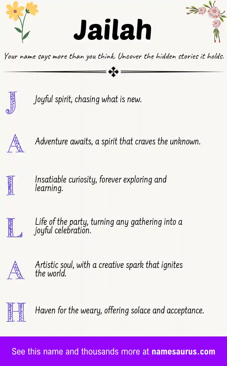 Acrostic poem about Jailah.