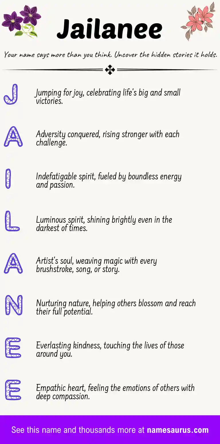 Acrostic poem about Jailanee.