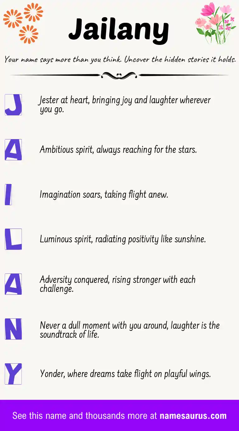 Acrostic poem about Jailany.