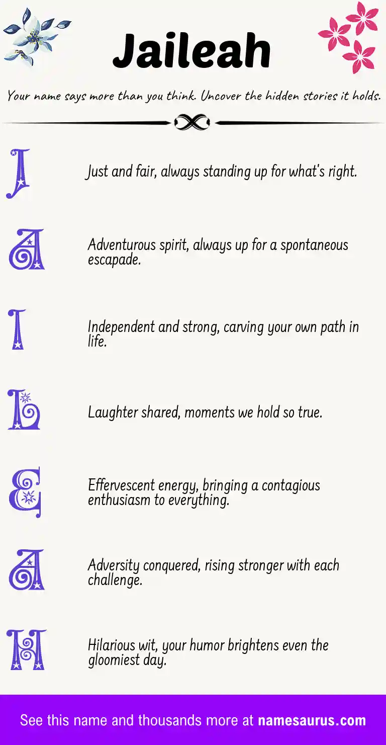 Acrostic poem about Jaileah.