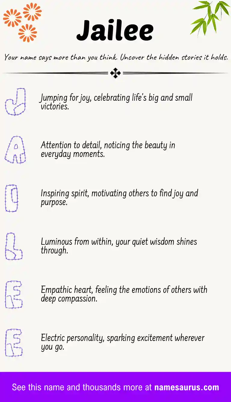 Acrostic poem about Jailee.