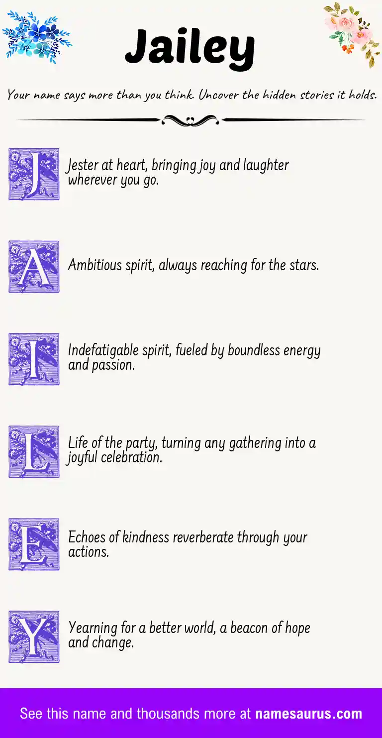 Acrostic poem about Jailey.