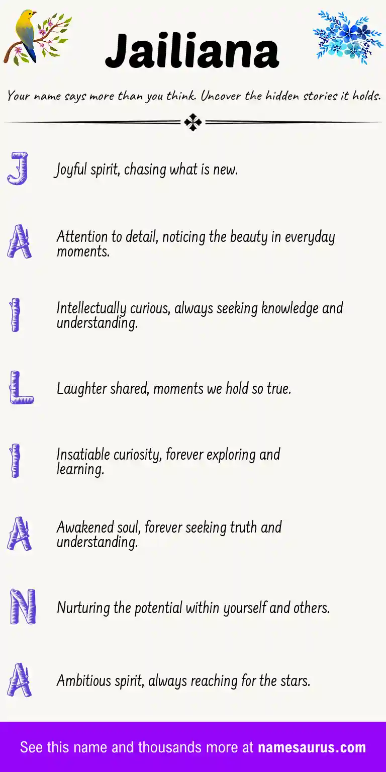 Acrostic poem about Jailiana.