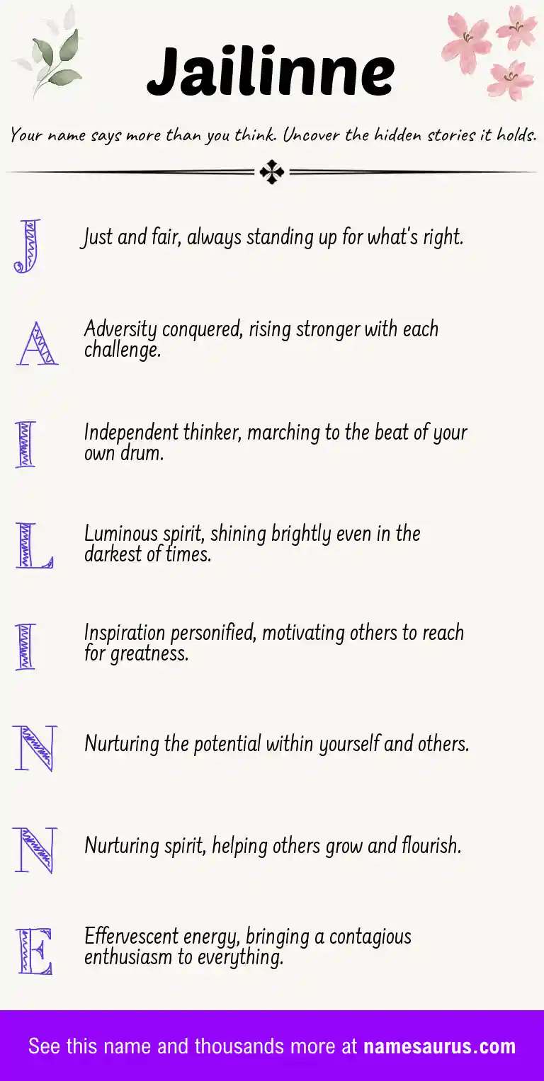 Acrostic poem about Jailinne.