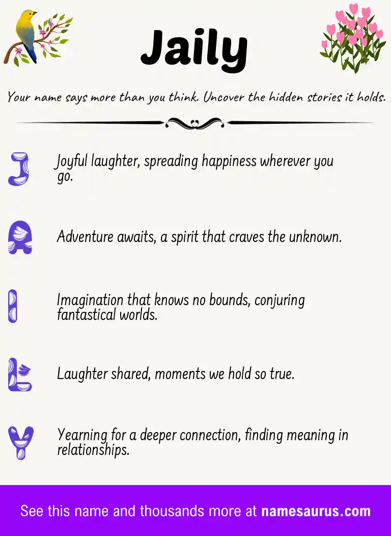 Acrostic poem about Jaily.
