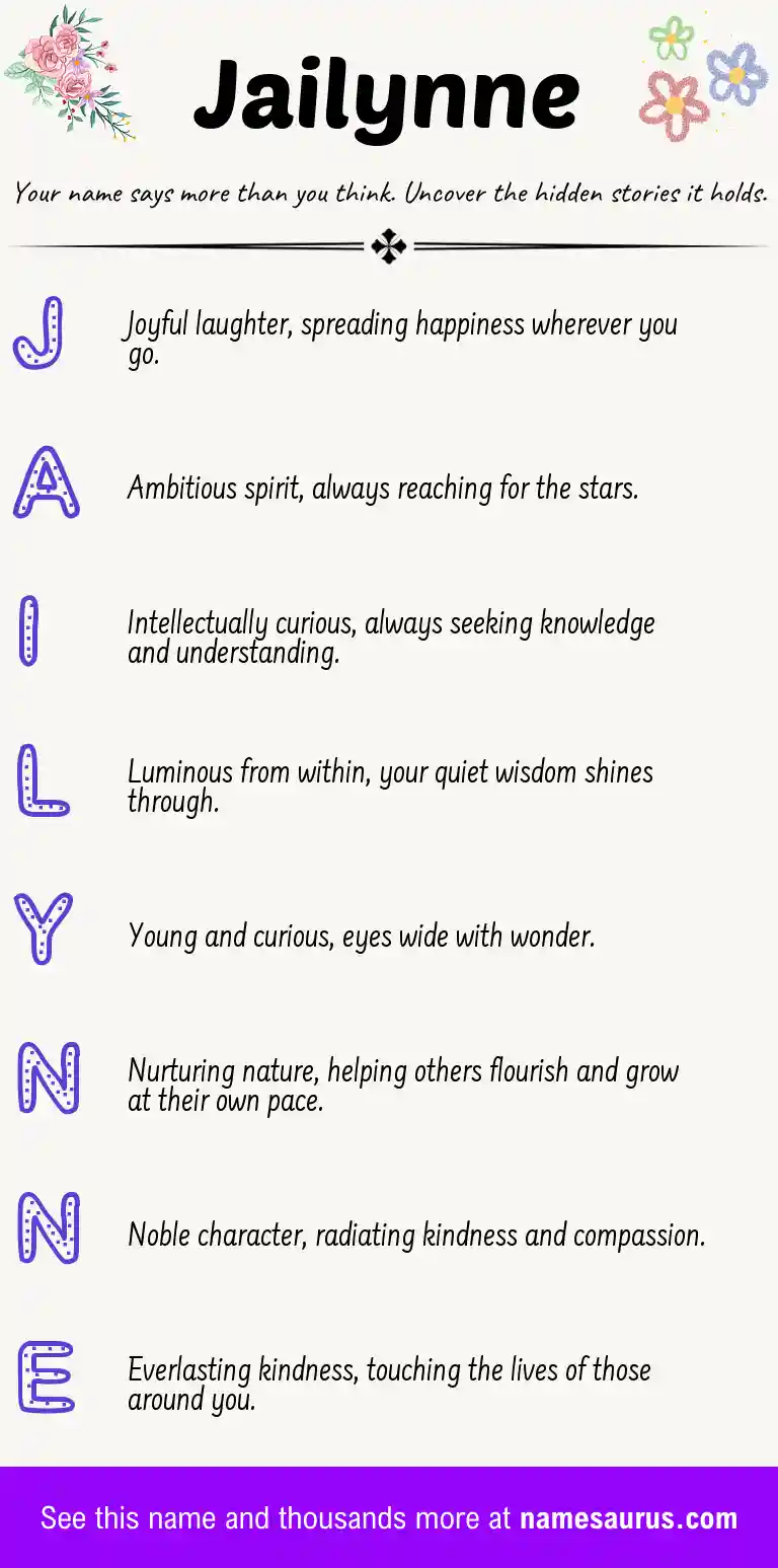Acrostic poem about Jailynne.