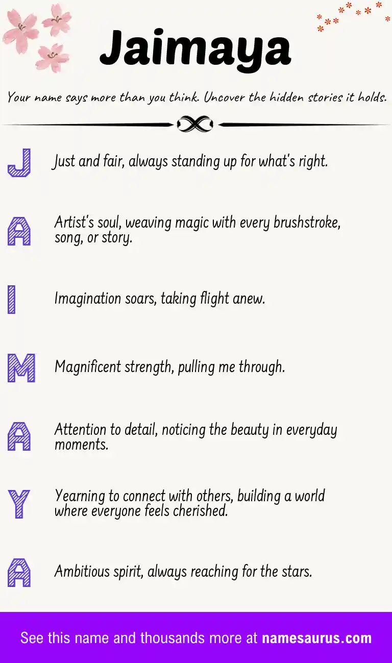 Acrostic poem about Jaimaya.