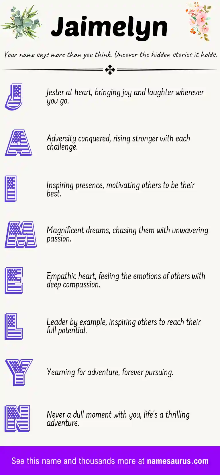 Acrostic poem about Jaimelyn.