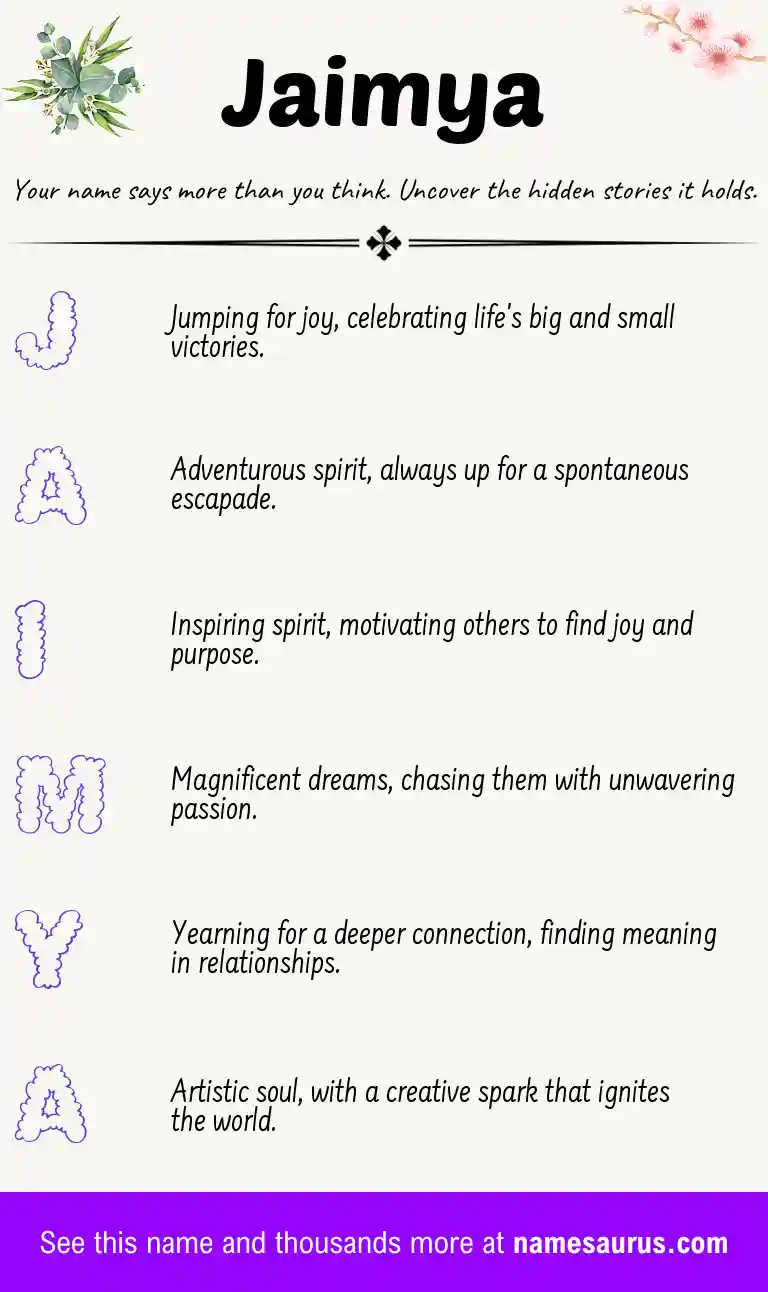 Acrostic poem about Jaimya.