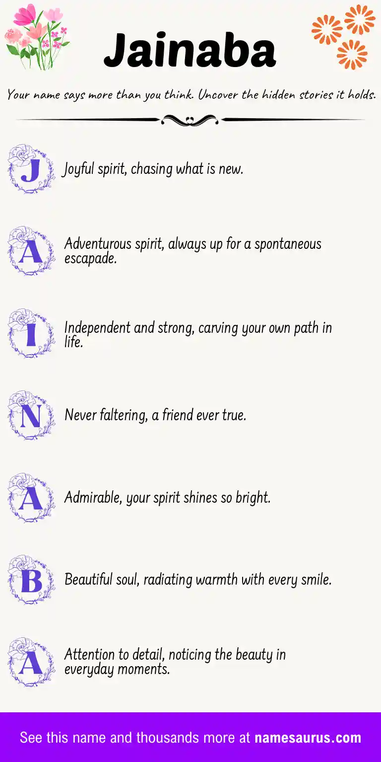 Acrostic poem about Jainaba.