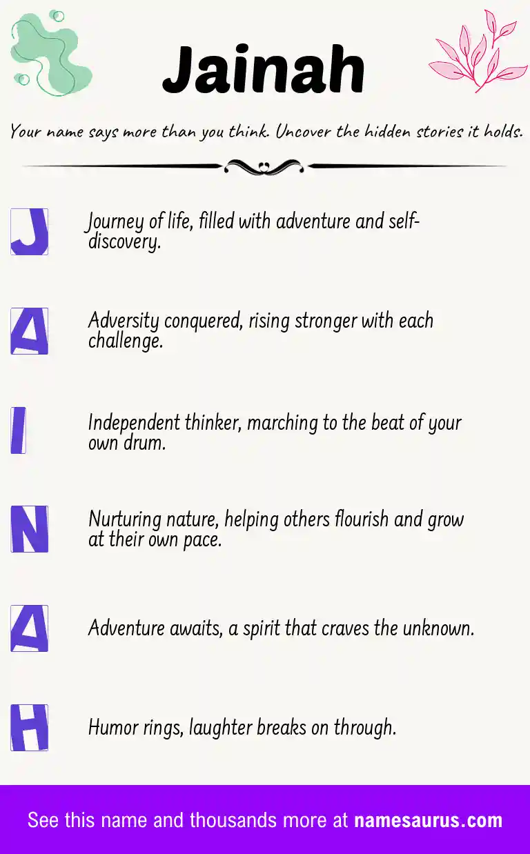 Acrostic poem about Jainah.