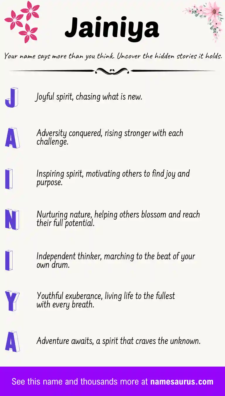 Acrostic poem about Jainiya.
