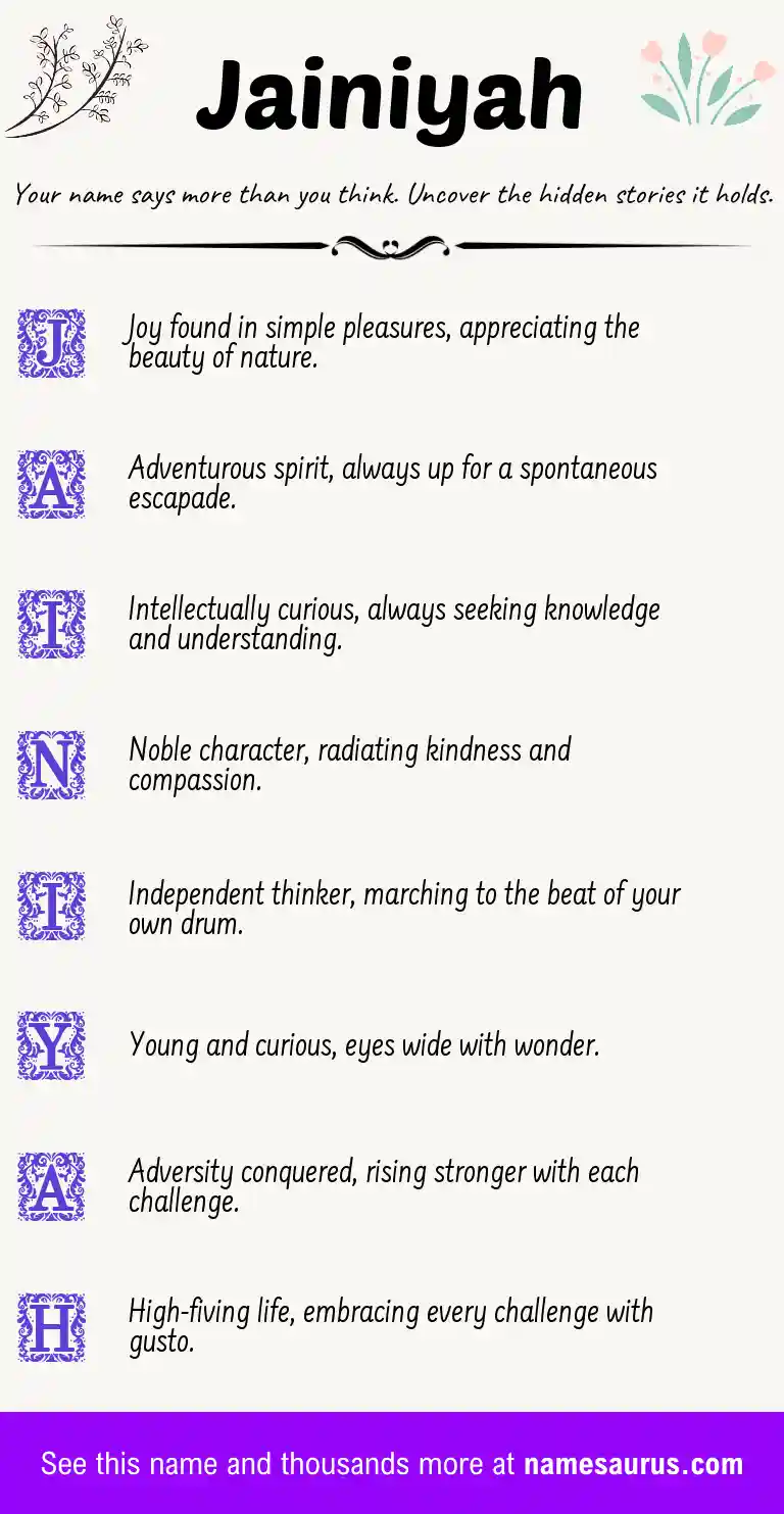 Acrostic poem about Jainiyah.