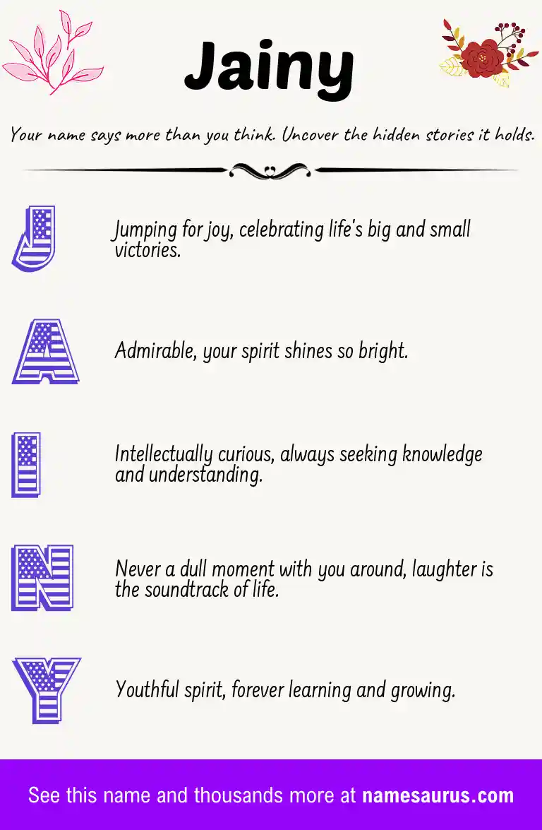 Acrostic poem about Jainy.