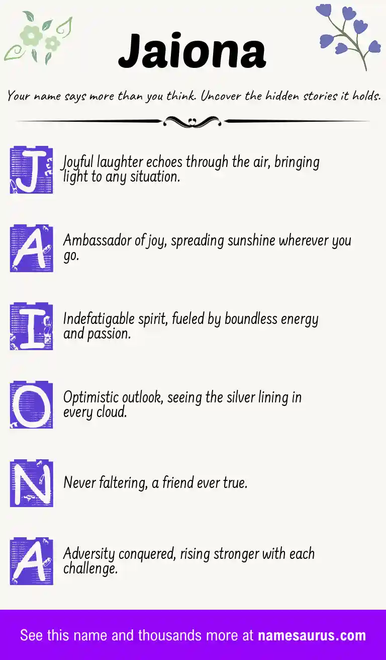 Acrostic poem about Jaiona.