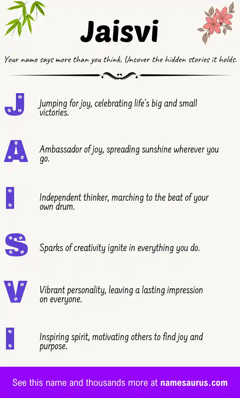 Acrostic poem about Jaisvi.
