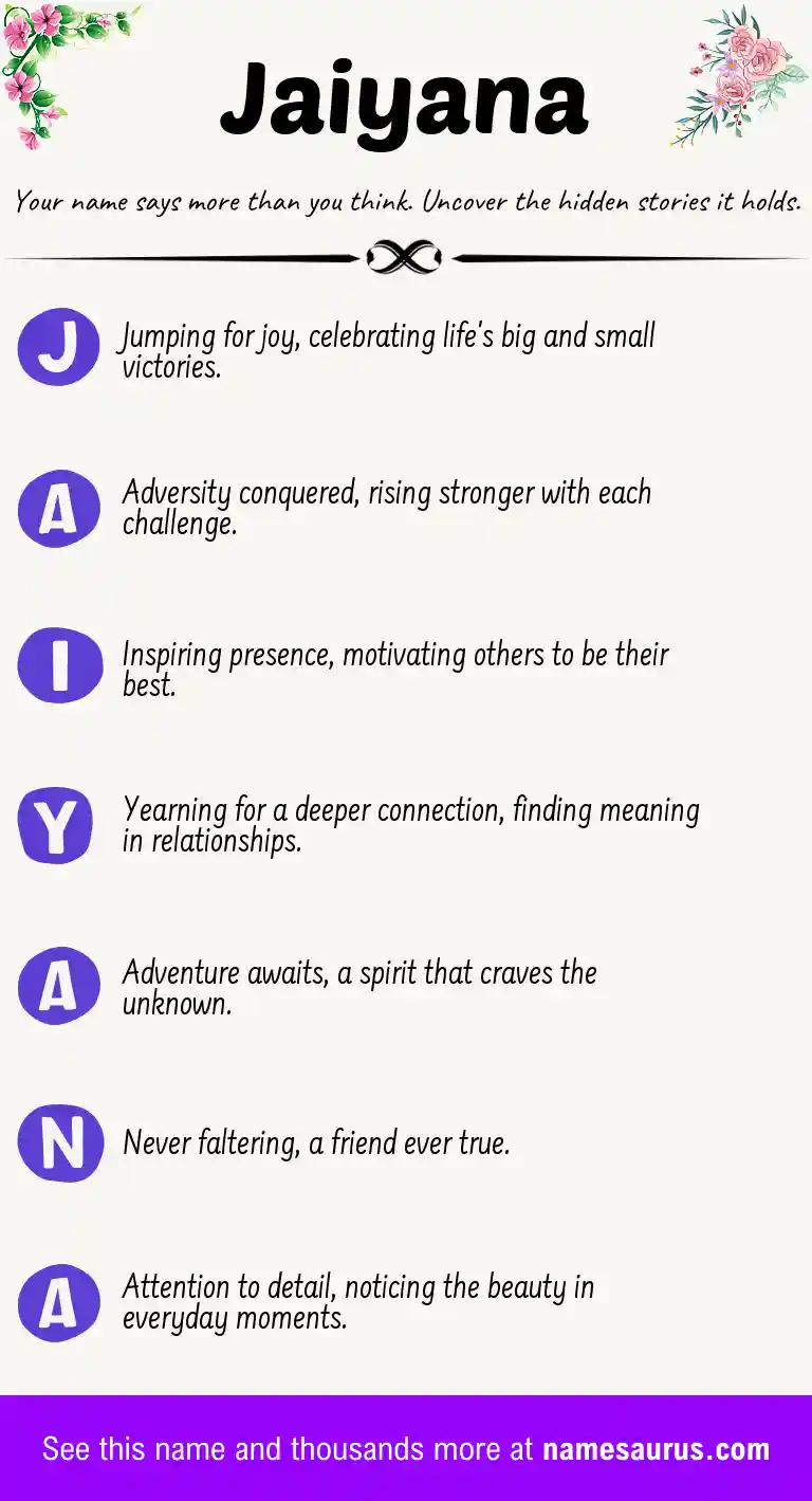 Acrostic poem about Jaiyana.