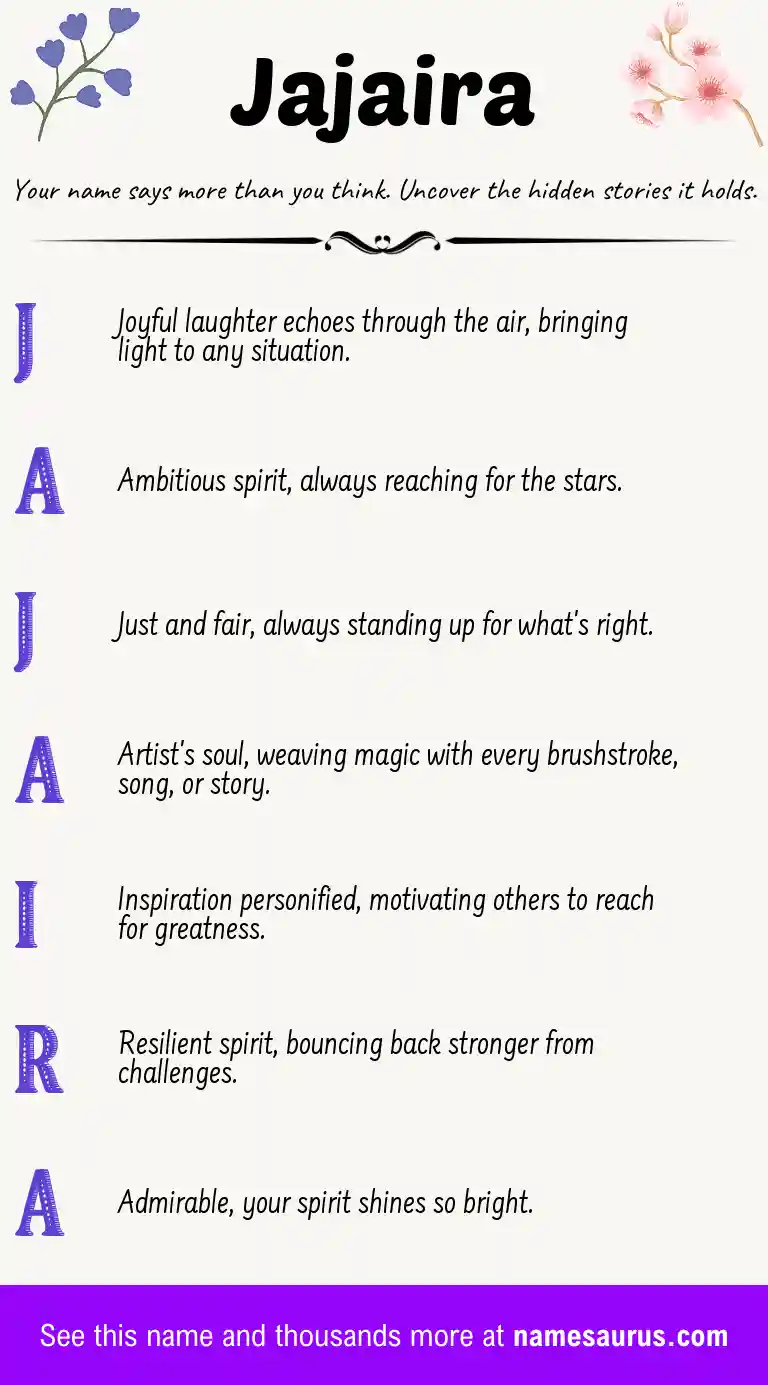 Acrostic poem about Jajaira.