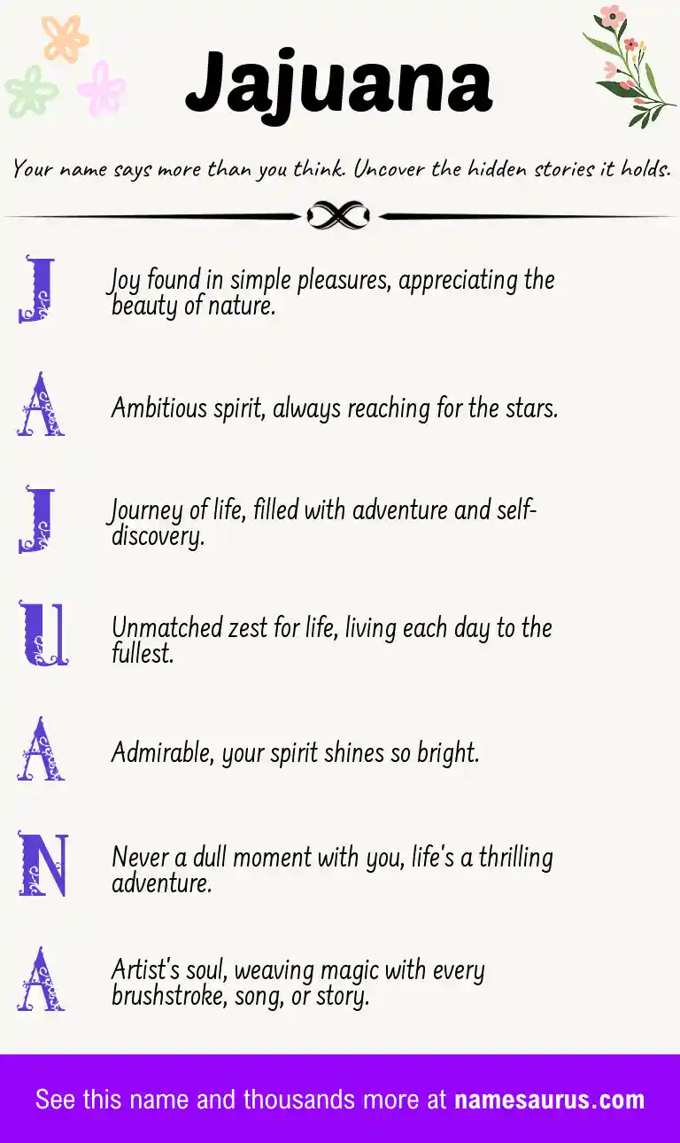Acrostic poem about Jajuana.