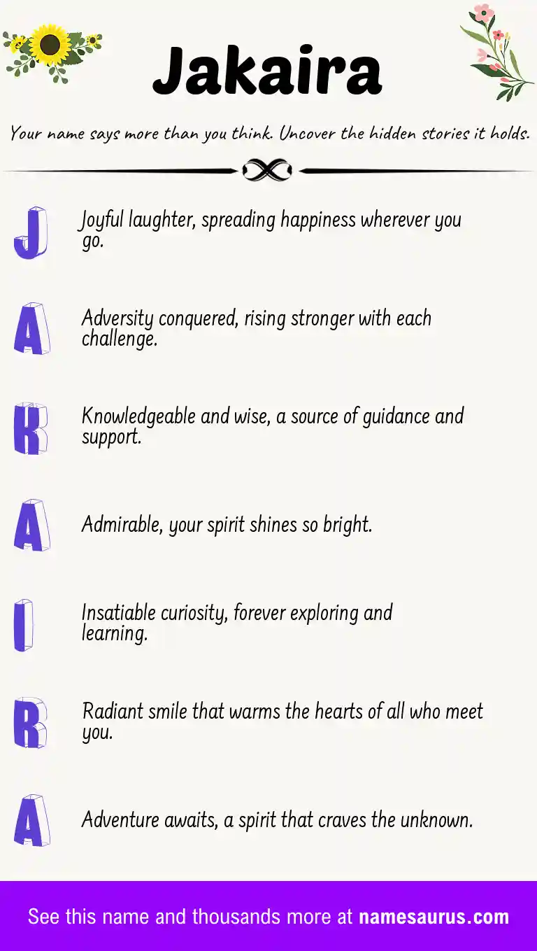 Acrostic poem about Jakaira.