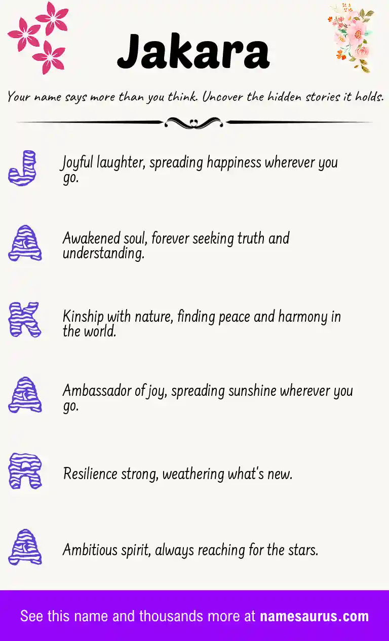 Acrostic poem about Jakara.