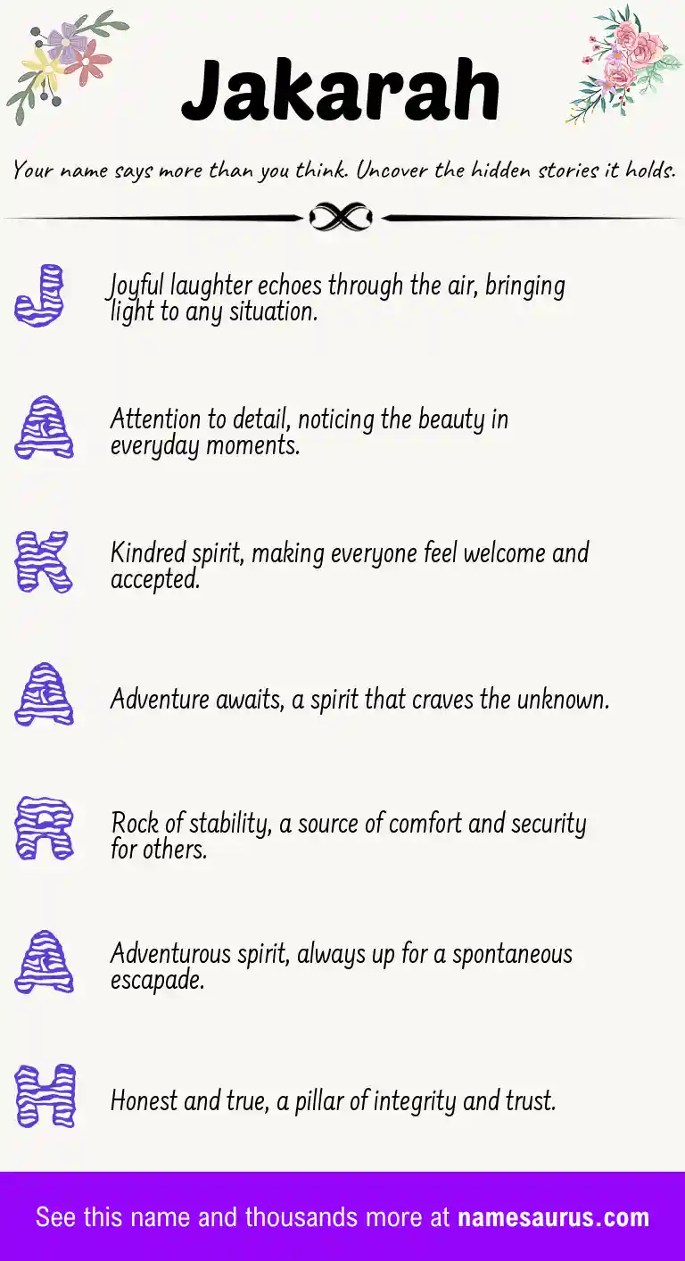 Acrostic poem about Jakarah.