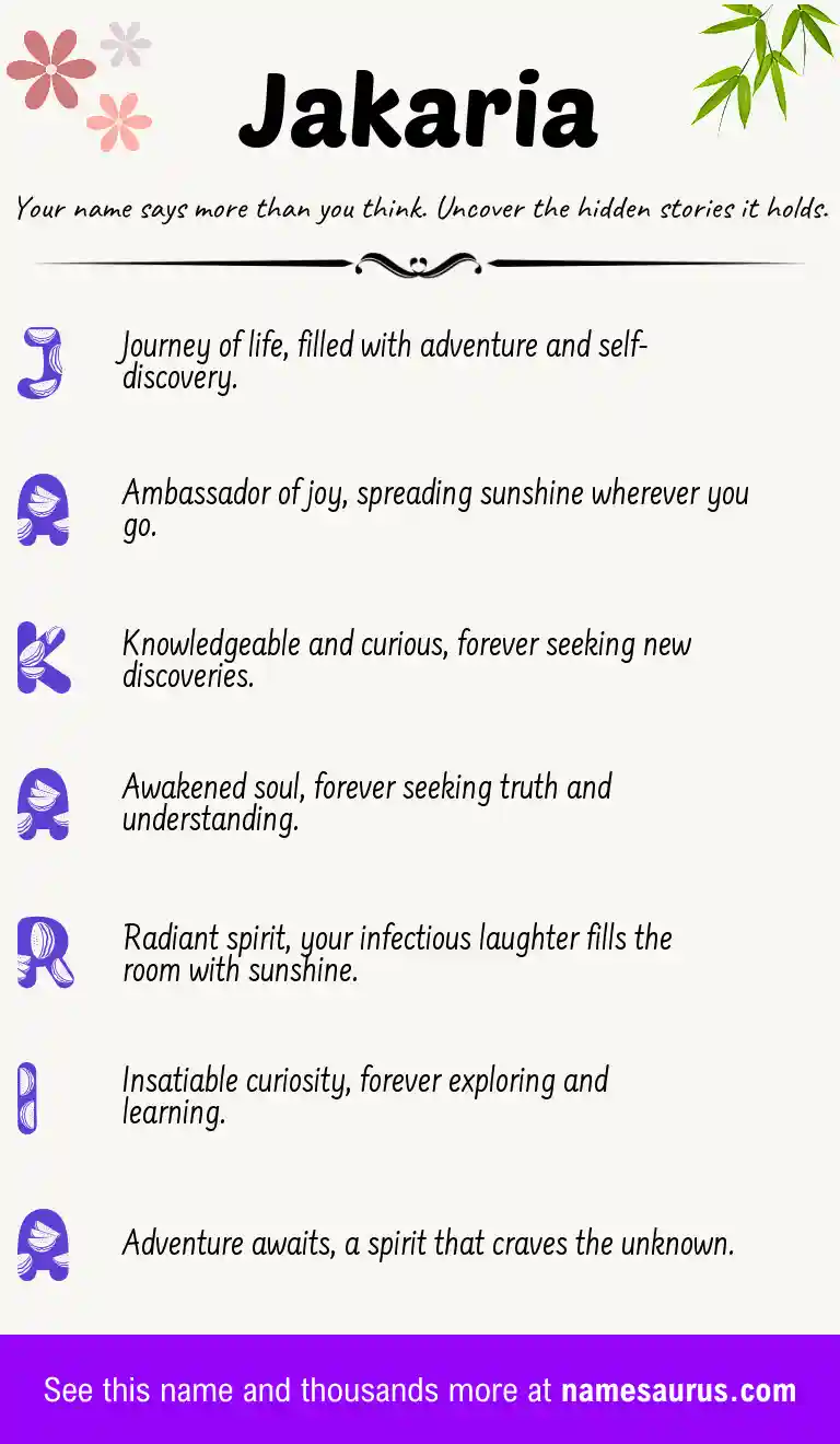 Acrostic poem about Jakaria.