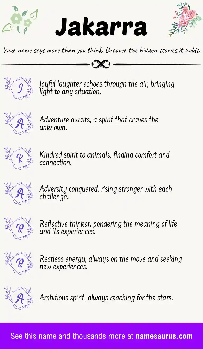 Acrostic poem about Jakarra.