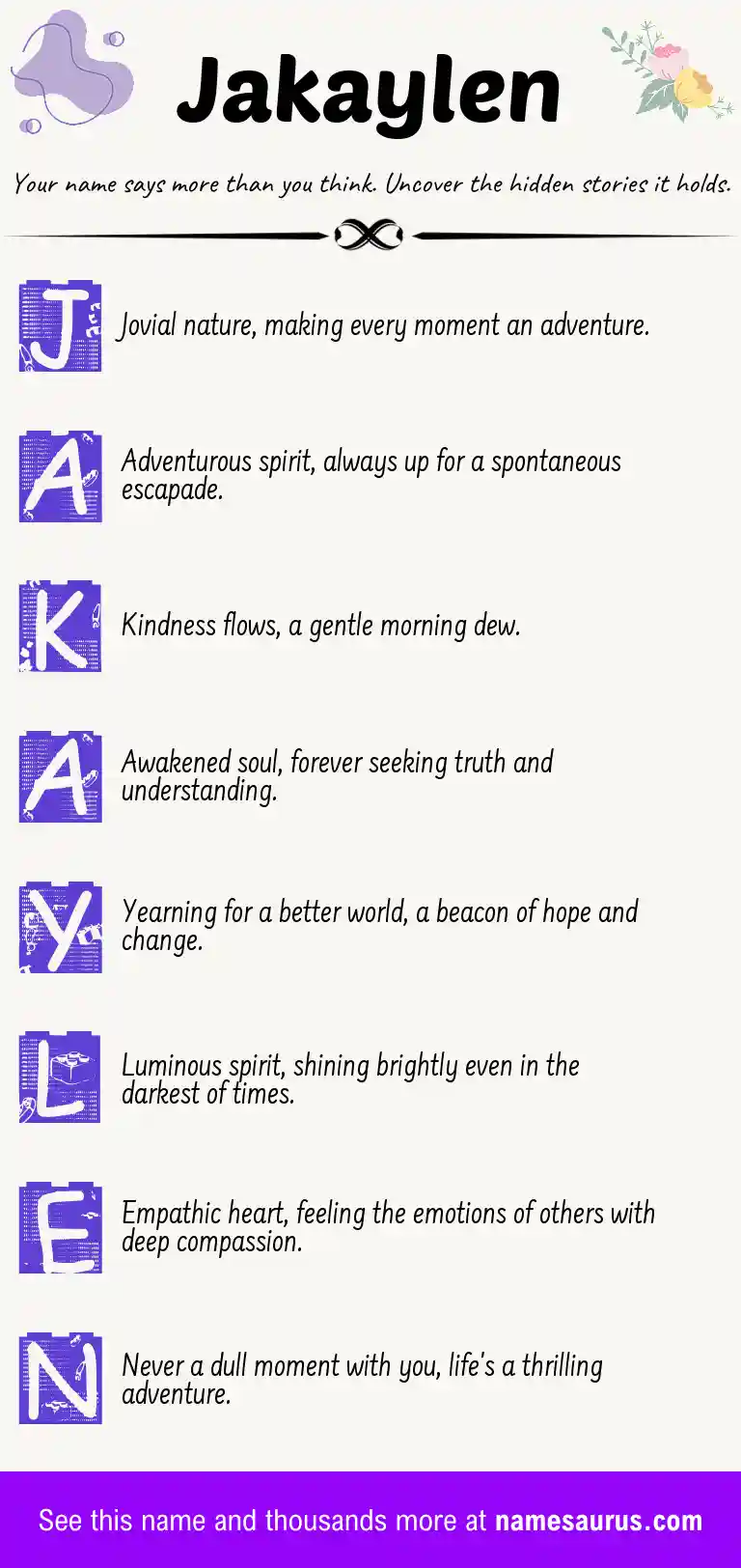 Acrostic poem about Jakaylen.