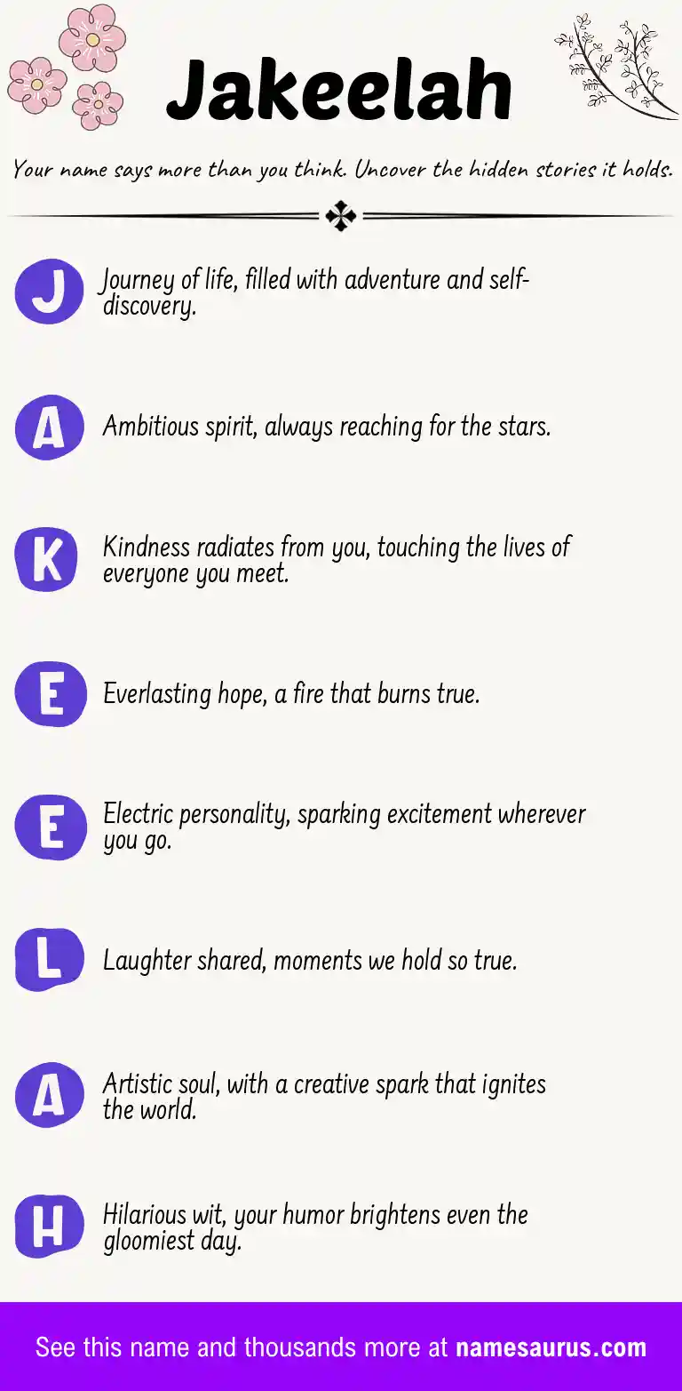 Acrostic poem about Jakeelah.