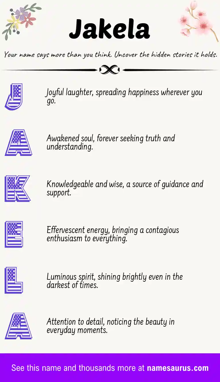 Acrostic poem about Jakela.
