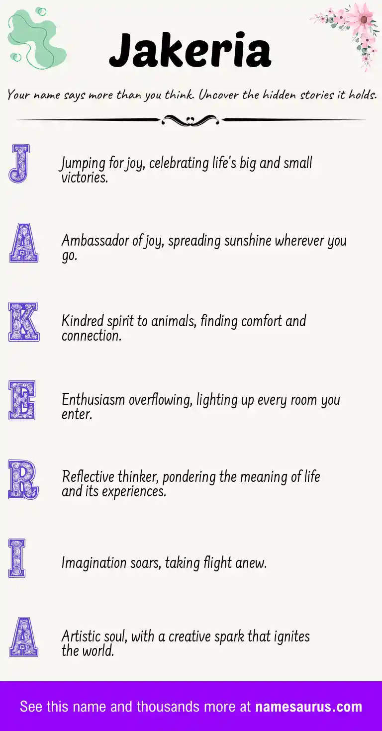 Acrostic poem about Jakeria.