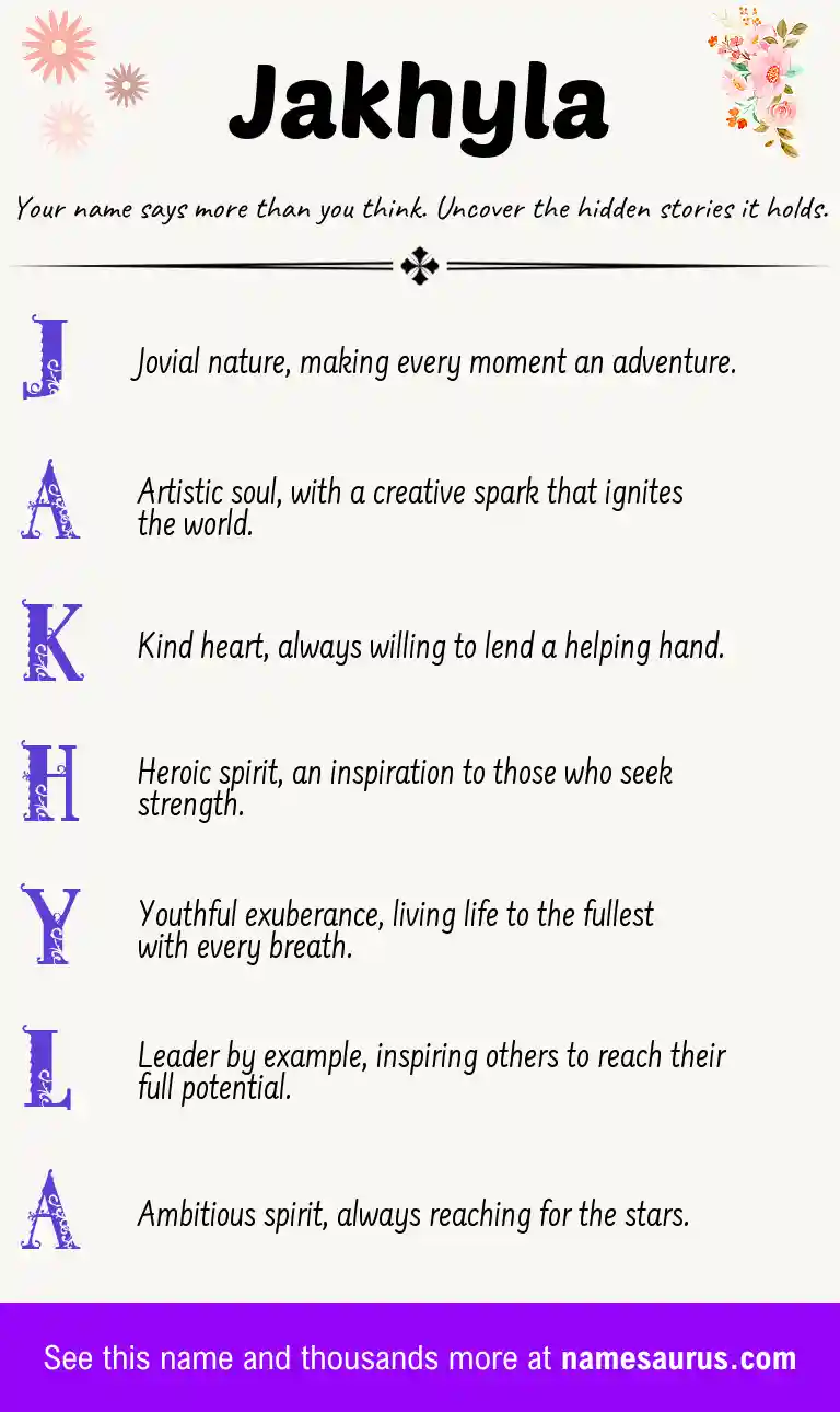 Acrostic poem about Jakhyla.