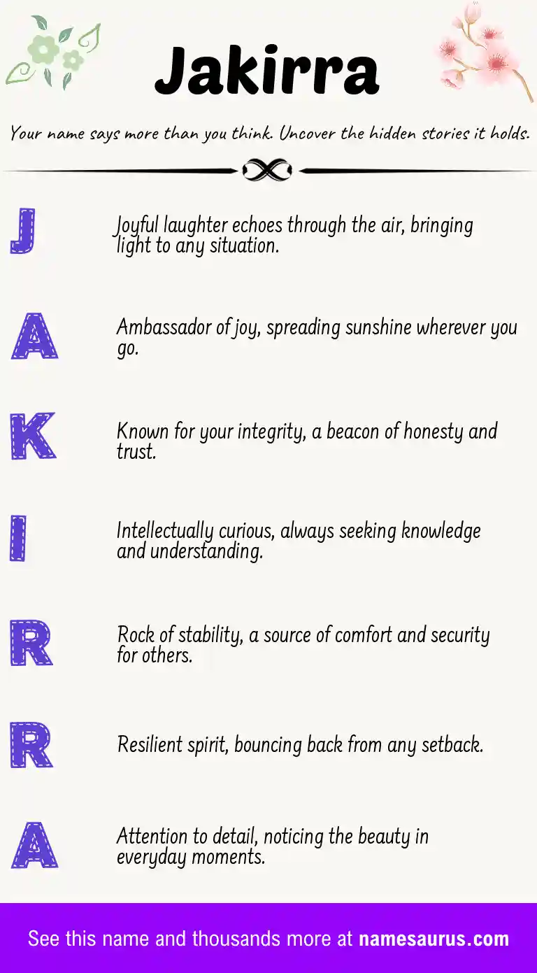 Acrostic poem about Jakirra.