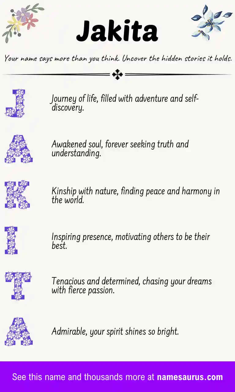 Acrostic poem about Jakita.