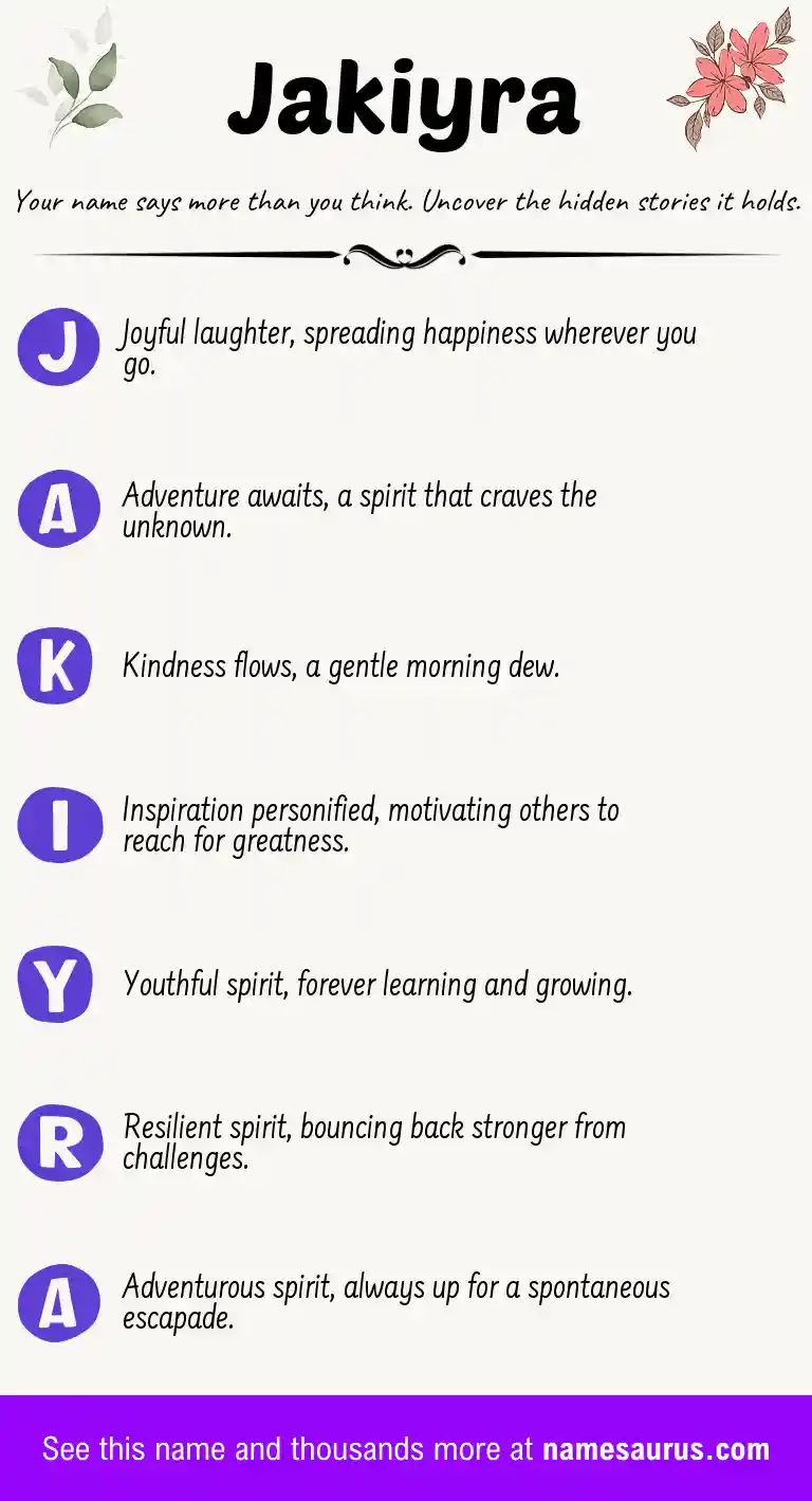 Acrostic poem about Jakiyra.