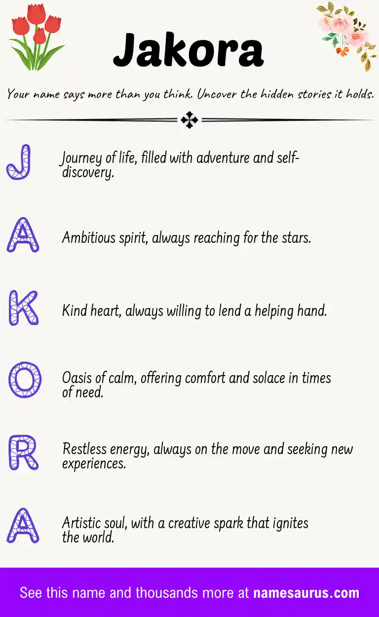 Acrostic poem about Jakora.