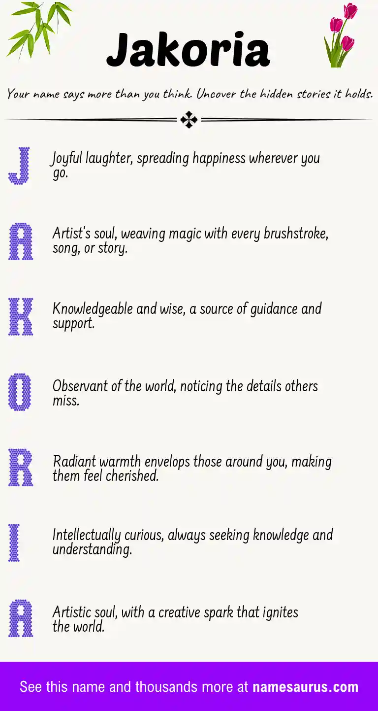 Acrostic poem about Jakoria.