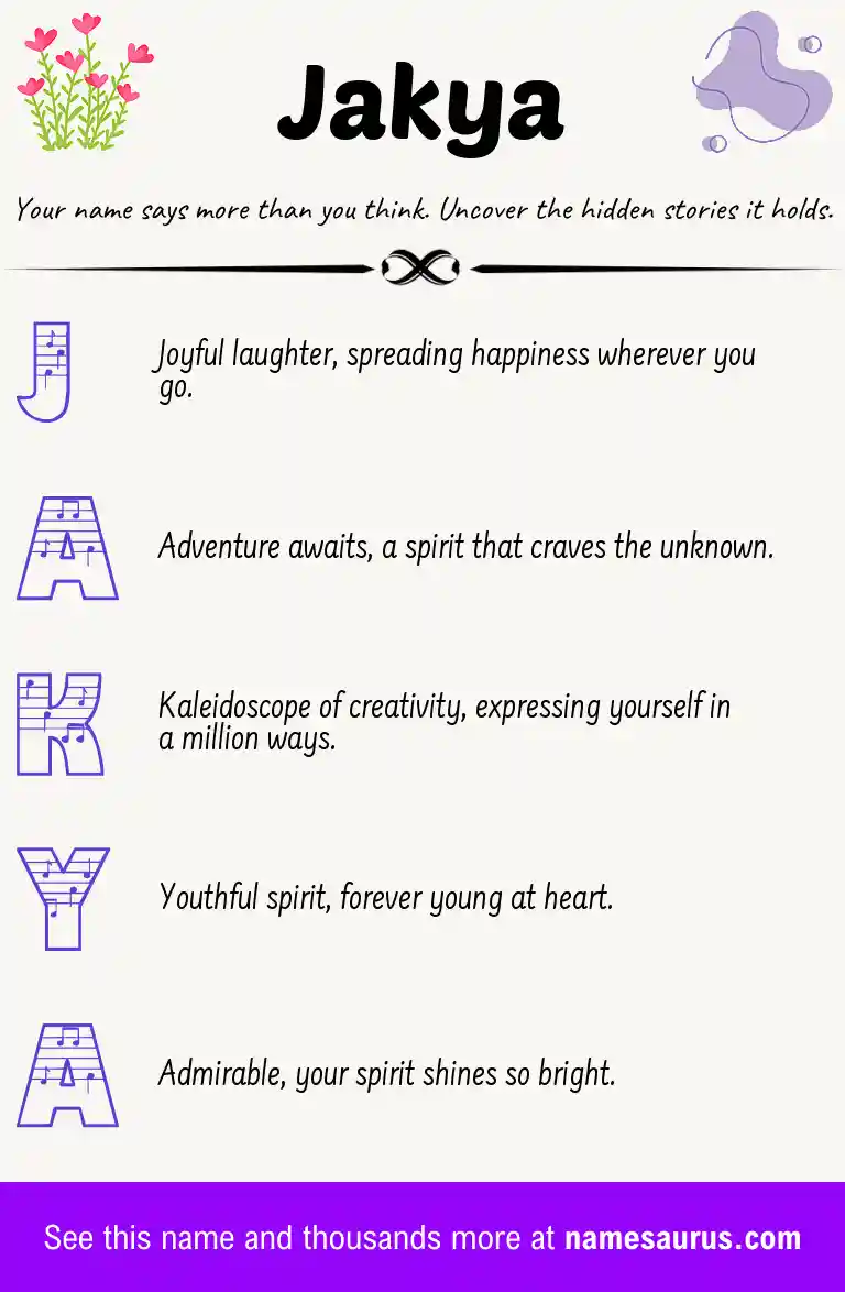 Acrostic poem about Jakya.