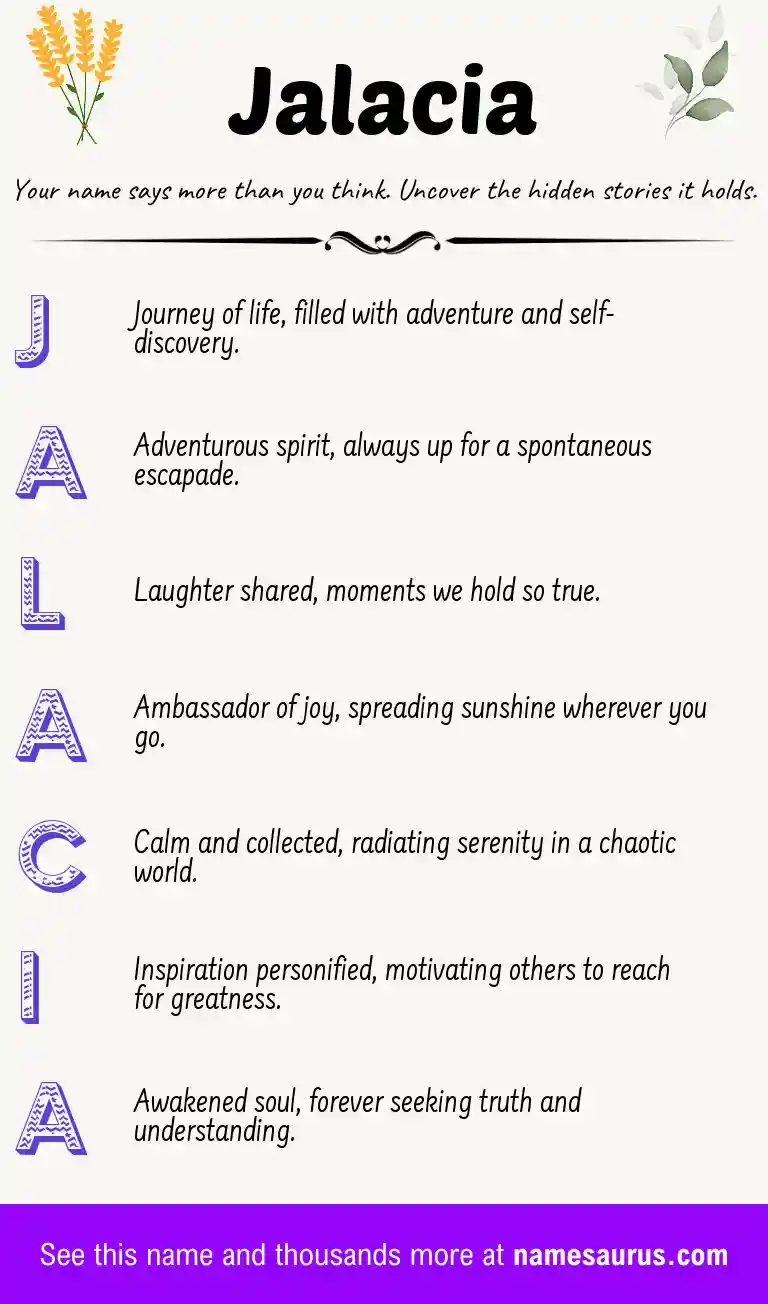 Acrostic poem about Jalacia.
