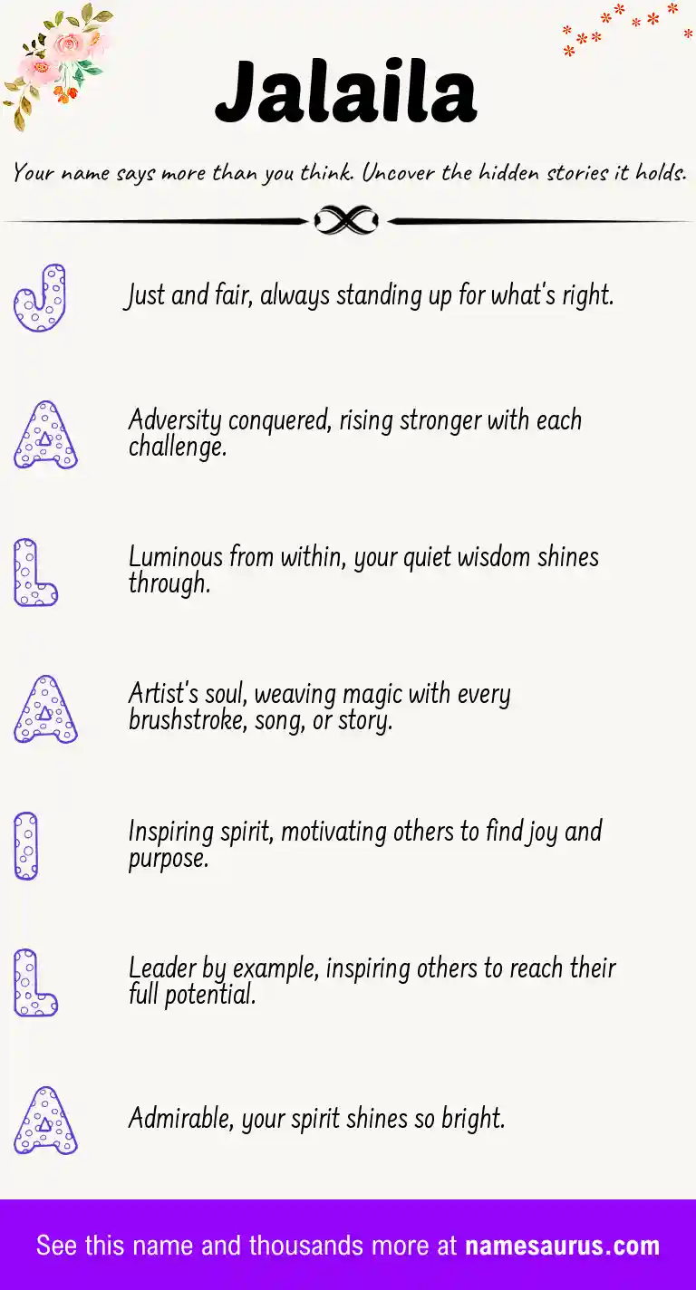 Acrostic poem about Jalaila.