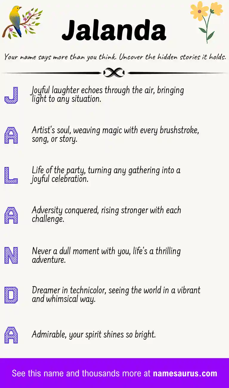 Acrostic poem about Jalanda.