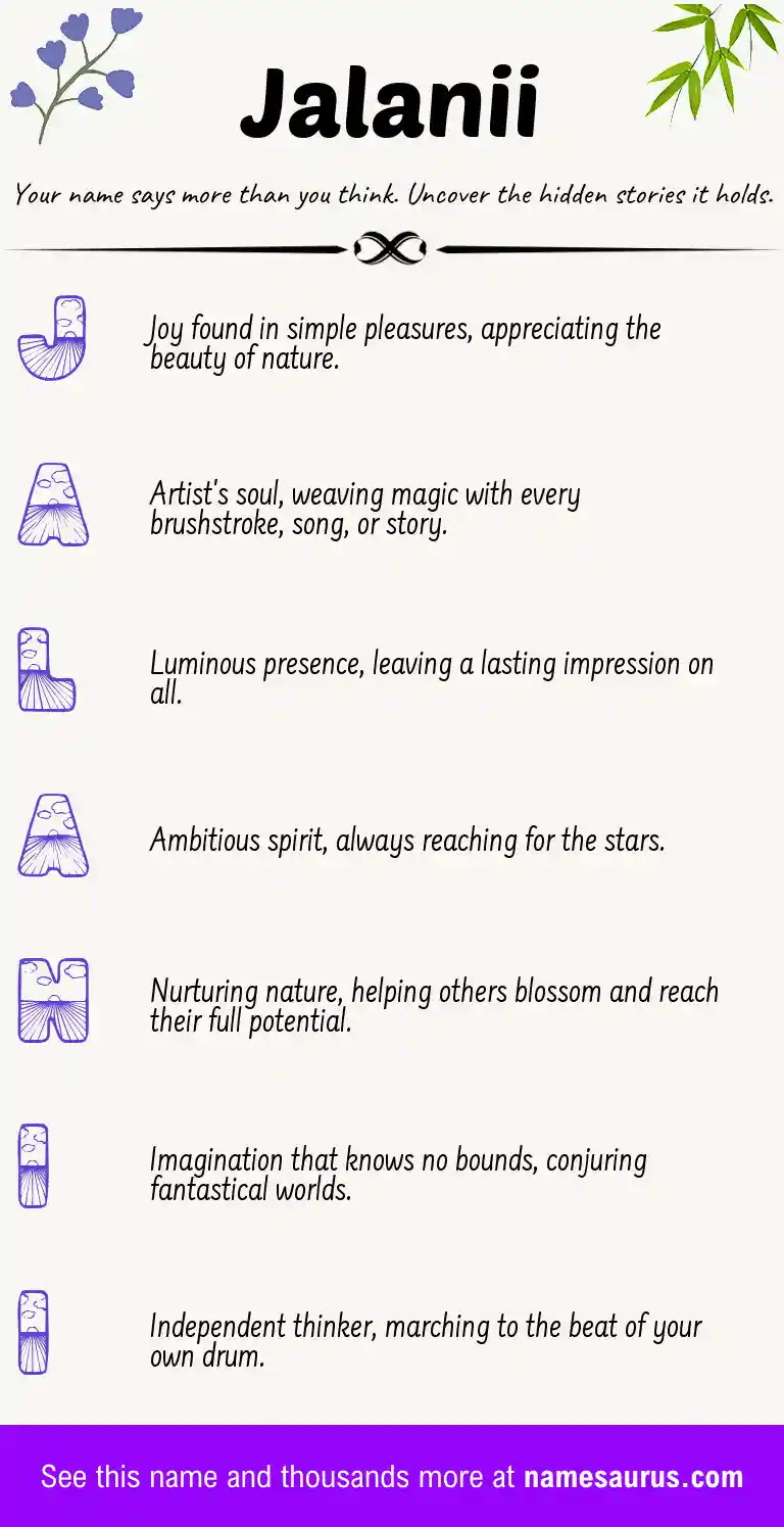 Acrostic poem about Jalanii.