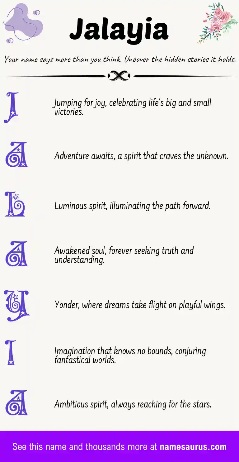 Acrostic poem about Jalayia.
